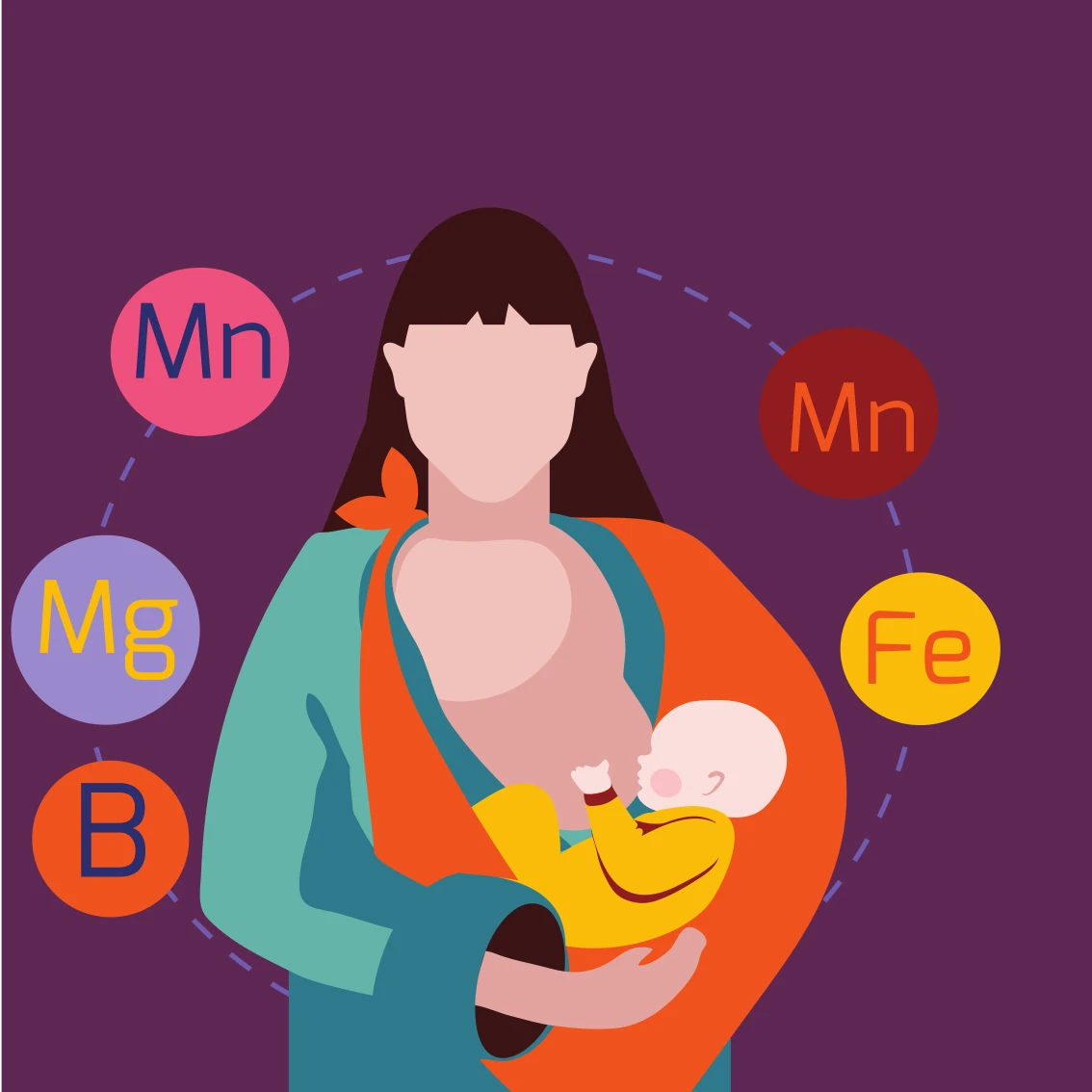 Διατροφικός Οδηγός για Θηλάζουσες: Συμβουλές και πρακτικές οδηγίες για την επιτυχία και την εδραίωση του μητρικού θηλασμού